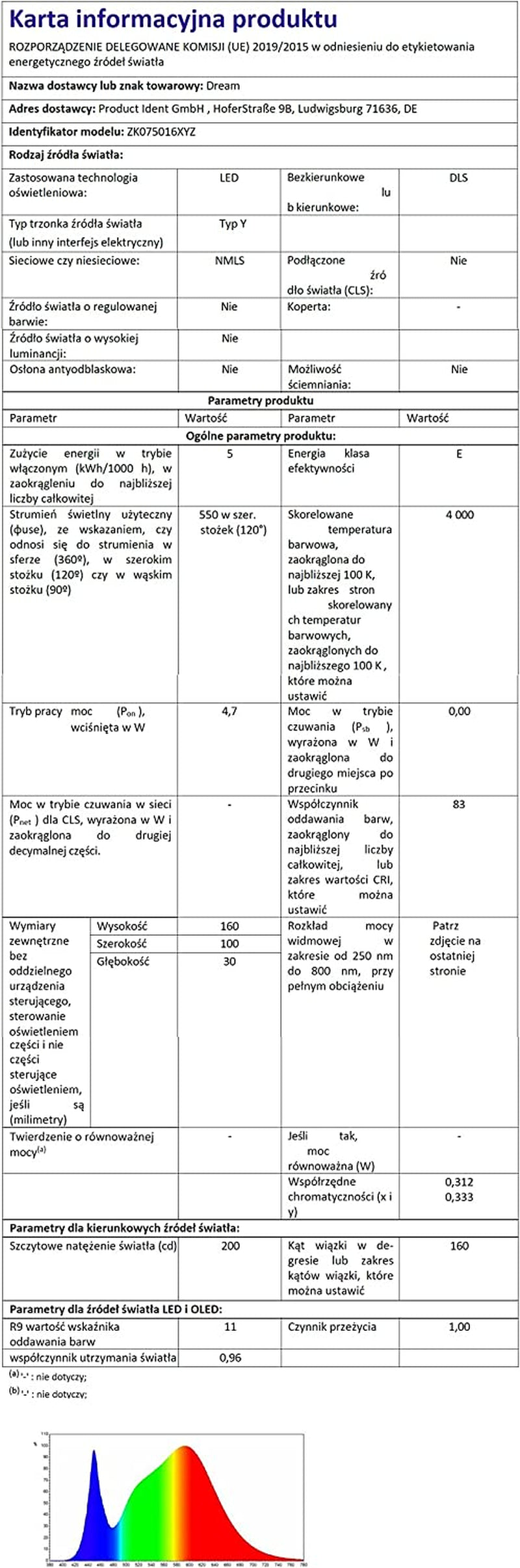 12V RV Interior Light with On/Off Switch 6 Inch Oval LED Ceiling Light 4.5W 3500K Soft White Lighting, Pack of 1